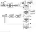 Fig. 01 - Embedding and reading codes on objects