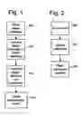 Fig. 02 - Embedding and reading codes on objects
