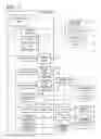 Fig. 09 - Embedding and reading codes on objects