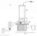 Fig. 01 - System and method for nanoparticle and nanoagglomerate fluidization