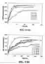 Fig. 05 - System and method for nanoparticle and nanoagglomerate fluidization