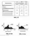Fig. 11 - System and method for nanoparticle and nanoagglomerate fluidization
