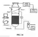 Fig. 14 - System and method for nanoparticle and nanoagglomerate fluidization