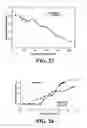 Fig. 17 - System and method for nanoparticle and nanoagglomerate fluidization