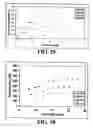 Fig. 20 - System and method for nanoparticle and nanoagglomerate fluidization