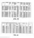 Fig. 22 - System and method for nanoparticle and nanoagglomerate fluidization