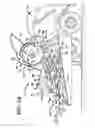 Fig. 10 - Chipper feed mechanism and throat opening sensor for use therewith