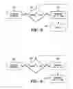 Fig. 13 - Chipper feed mechanism and throat opening sensor for use therewith