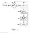 Fig. 15 - Chipper feed mechanism and throat opening sensor for use therewith