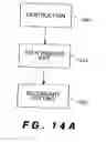 Fig. 15 - Screenless disintegrators
