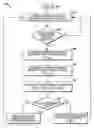 Fig. 01 - Reconfigurable flight control surface actuation system and method