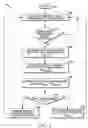 Fig. 03 - Reconfigurable flight control surface actuation system and method