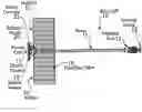 Fig. 01 - In orbit space transportation and recovery system