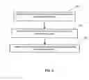 Fig. 06 - Method for transporting a piping structure
