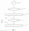 Fig. 02 - Focus masking structures, focus patterns and measurements thereof