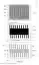 Fig. 12 - Focus masking structures, focus patterns and measurements thereof