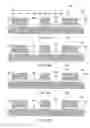 Fig. 14 - Focus masking structures, focus patterns and measurements thereof