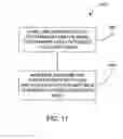 Fig. 19 - Focus masking structures, focus patterns and measurements thereof