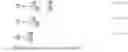 Fig. 09 - Measuring inflow performance with a neutron logging tool