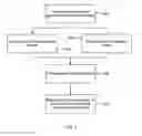 Fig. 06 - Mass spectrometry system and method with window assembly