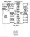 Fig. 28 - Dual mode ion source for ion implantation