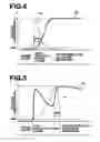 Fig. 03 - Radiation image detector