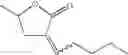 Fig. 11 - Compositions comprising fluoroolefins and uses thereof