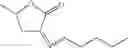 Fig. 12 - Compositions comprising fluoroolefins and uses thereof