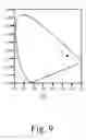 Fig. 10 - Inorganic phosphor and method for manufacturing the same