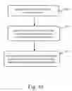 Fig. 11 - Inorganic phosphor and method for manufacturing the same