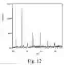 Fig. 13 - Inorganic phosphor and method for manufacturing the same