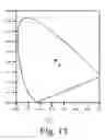 Fig. 16 - Inorganic phosphor and method for manufacturing the same