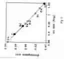 Fig. 03 - Nonlinear optical crystal optimized for Ytterbium laser host wavelengths