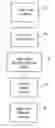 Fig. 02 - Process for enhancing or creating fire retardant and resistance properties to flammable materials and coating having such properties