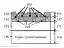 Fig. 01 - Method of making nanowires
