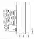 Fig. 08 - Method of making nanowires