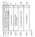 Fig. 16 - Method of making nanowires