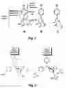 Fig. 02 - Multipodal tethers for high-density attachment of redox-active moieties to substrates
