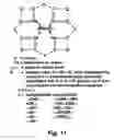 Fig. 11 - Multipodal tethers for high-density attachment of redox-active moieties to substrates