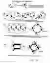 Fig. 33 - Nanotube based multi-level memory structure