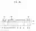 Fig. 10 - Display device and method for manufacturing the same