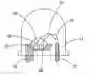 Fig. 01 - Three wavelength LED structure