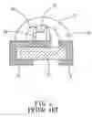 Fig. 03 - Three wavelength LED structure