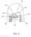 Fig. 04 - Three wavelength LED structure