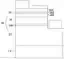 Fig. 01 - GaN-series light emitting diode with high light efficiency