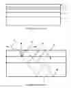 Fig. 02 - Methods of Manufacturing Light Emitting Devices