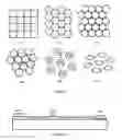 Fig. 04 - Methods of Manufacturing Light Emitting Devices