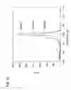 Fig. 08 - Cell electro-physiological sensor and method of manufacturing the same