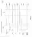 Fig. 122 - Non-volatile electromechanical field effect devices and circuits using same and methods of forming same
