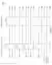 Fig. 97 - Non-volatile electromechanical field effect devices and circuits using same and methods of forming same